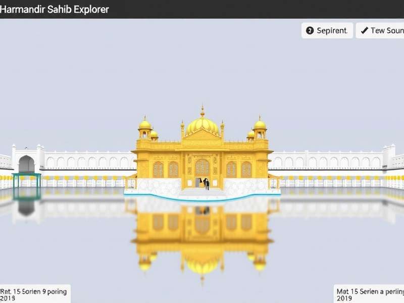 Localized versions of Harmandir Sahib Explorer for different Indian regions Harmandir Sahib Explorer Localization